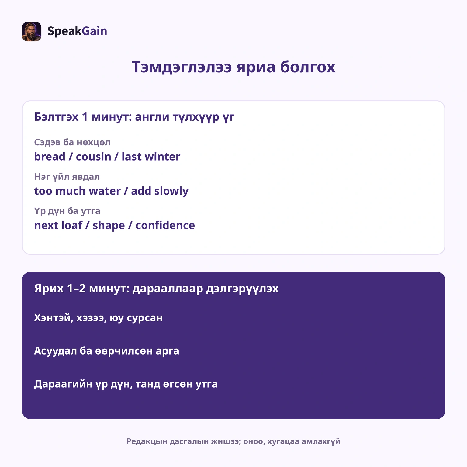 Бэлтгэх 1 минут, ярих 1–2 минут нь албан хэлбэр. Тэмдэглэлийн хуваарилалт, дэлгэрүүлэх дараалал редакцын санал.