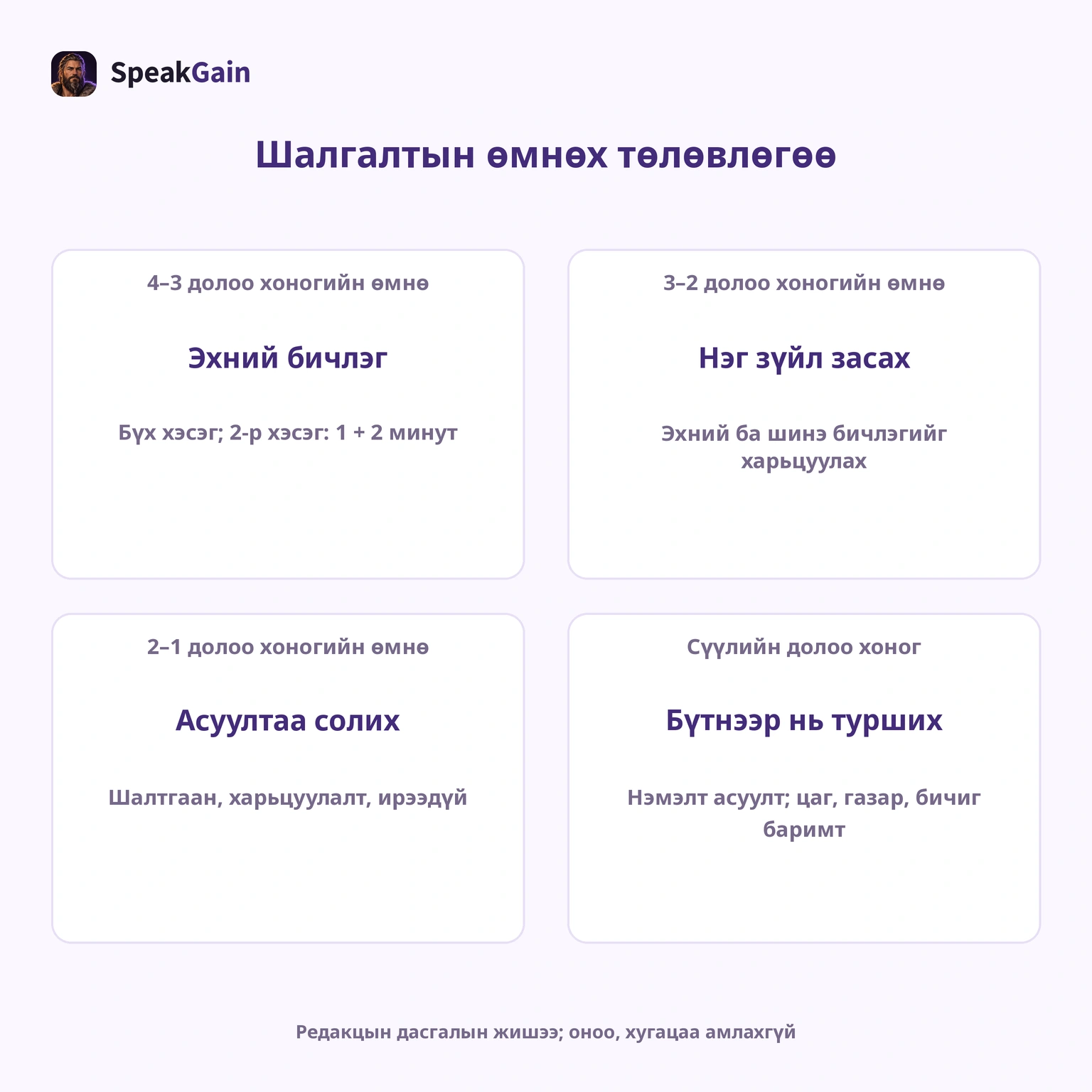 Одоогийн яриа, зорилго, зав нөлөөлнө. Редакцын хуваарилалтын жишээ.