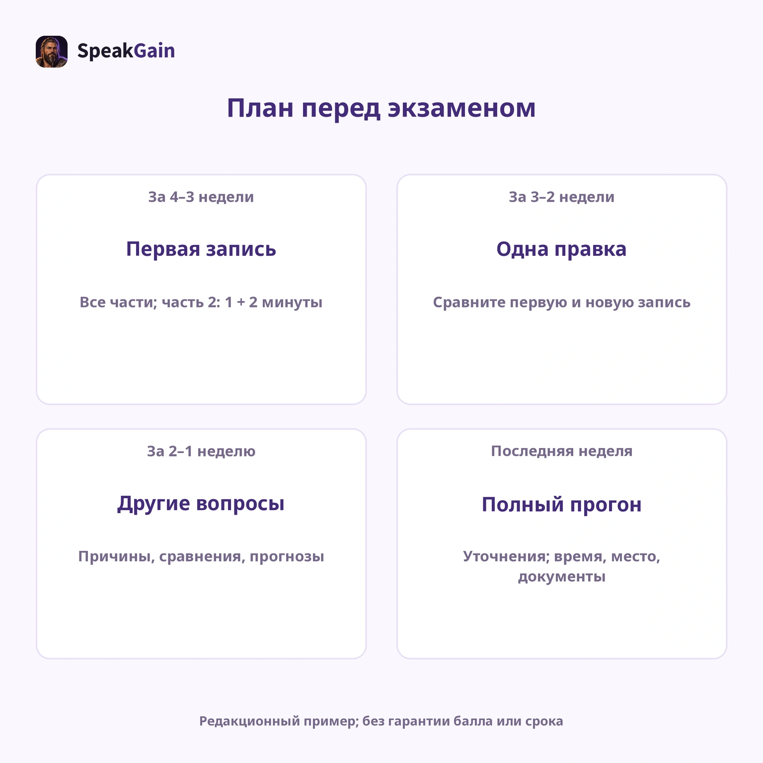 Срок зависит от исходной речи, цели и времени. Это предложение редакции.