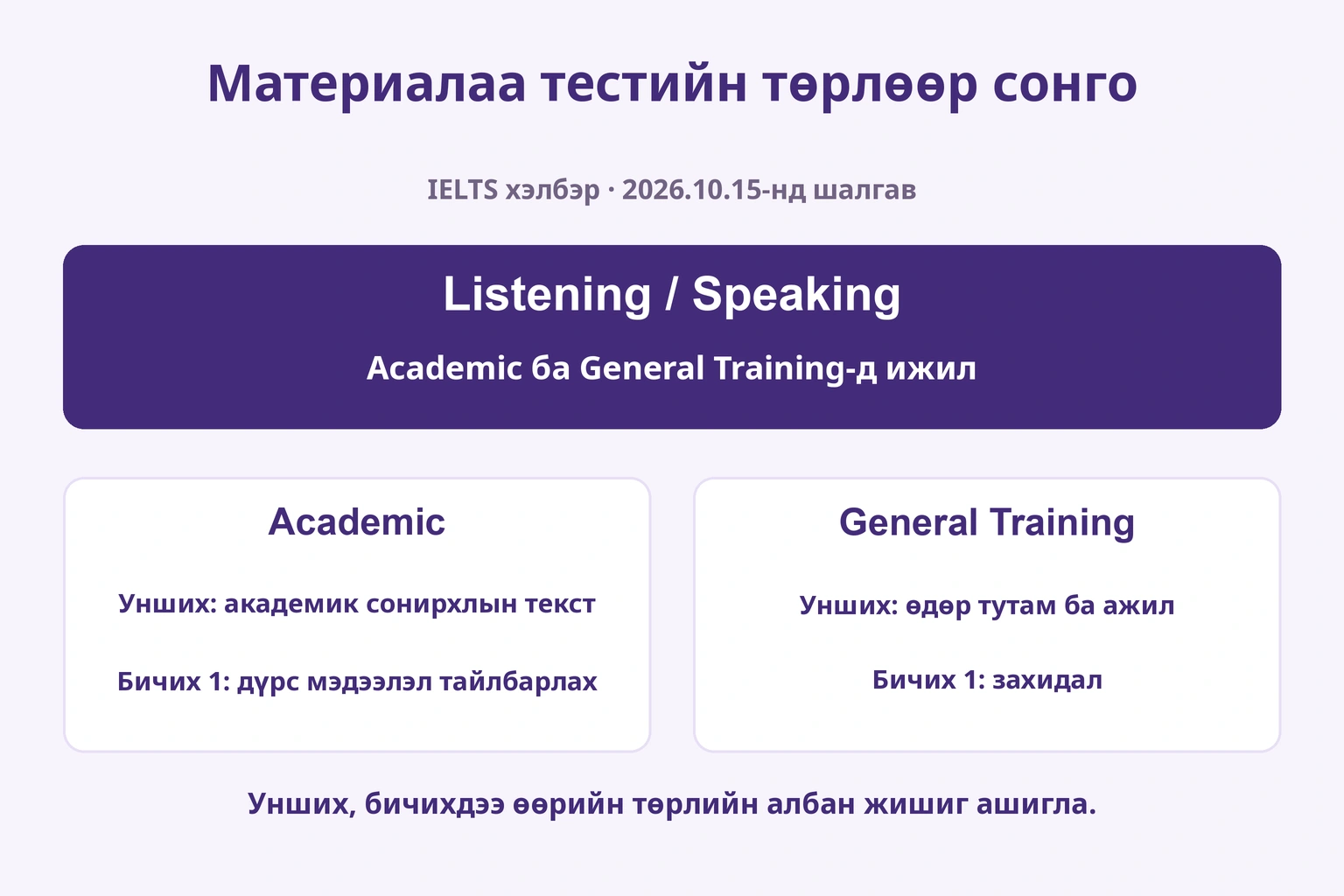Сонсох, ярих ижил; унших, бичих нь Academic ба General Training-ээс хамаарна