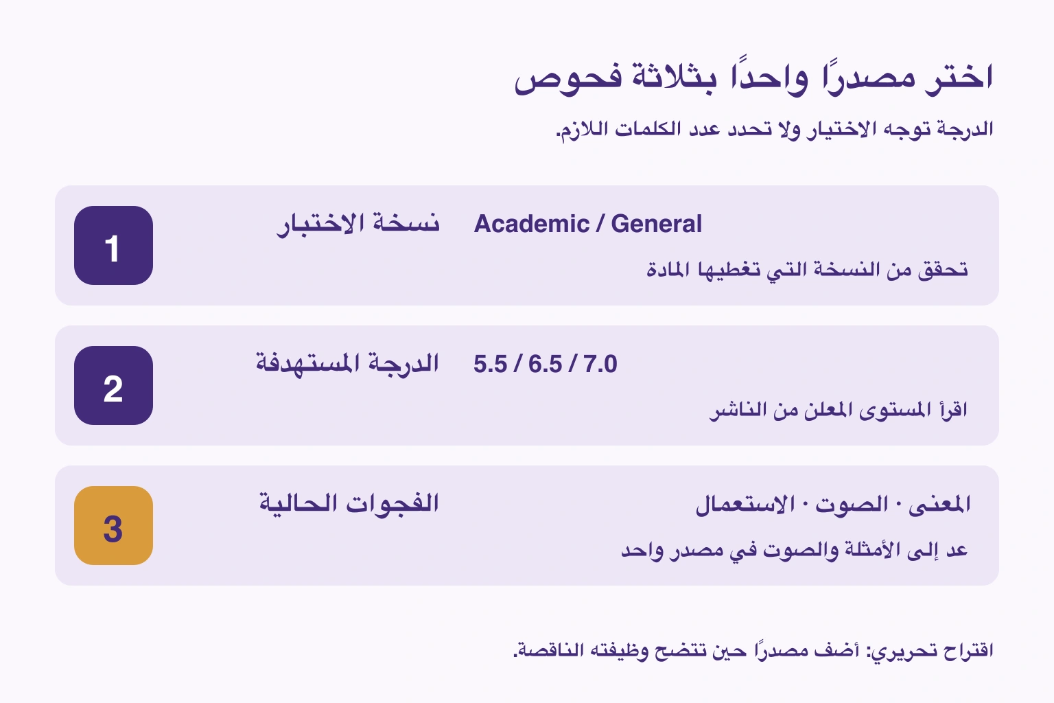 اقتراح اختيار مادة وفق نسخة الاختبار والدرجة والفجوات الحالية