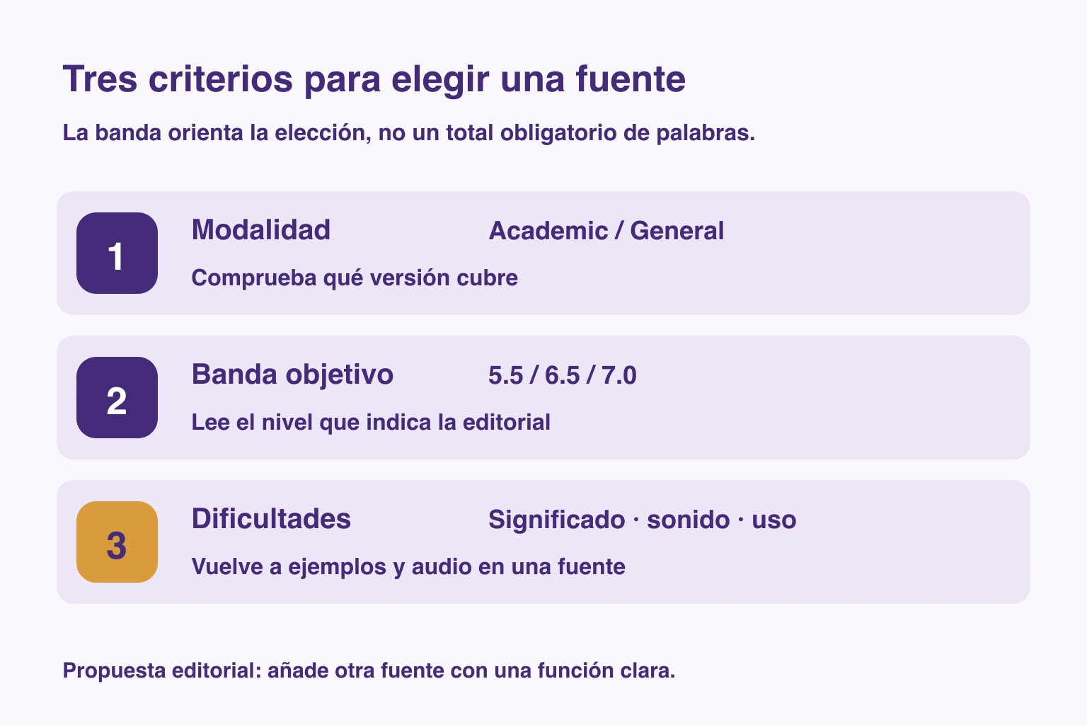 Propuesta para elegir por modalidad, banda y dificultades actuales