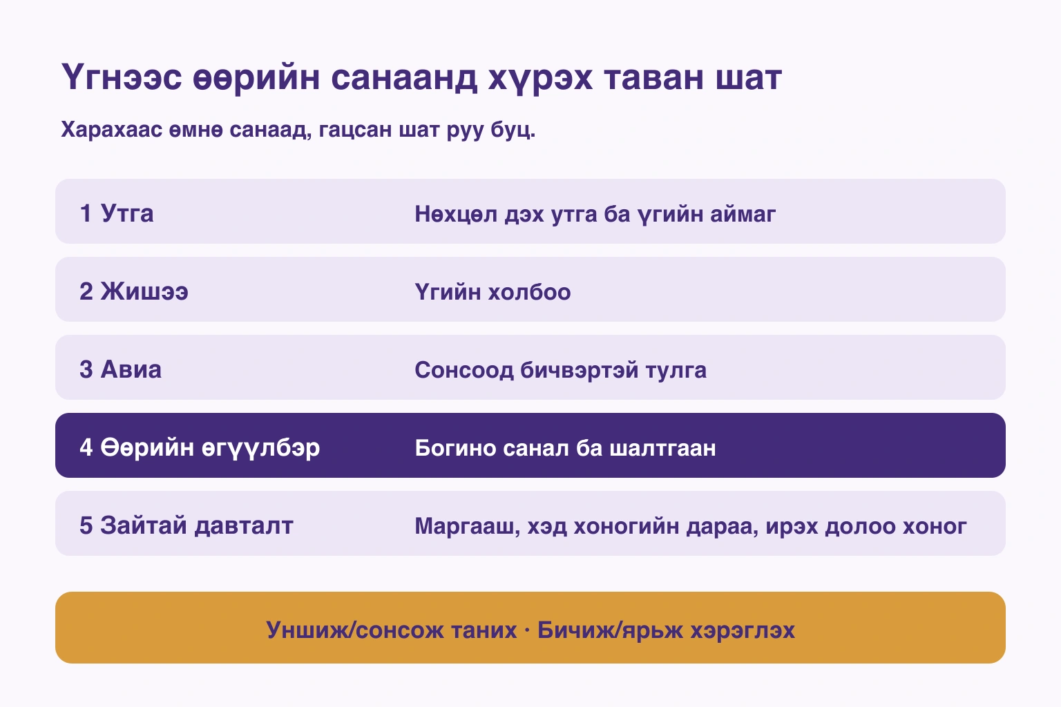 Утга, жишээ, авиа, өөрийн өгүүлбэр, зайтай давталтын таван шат