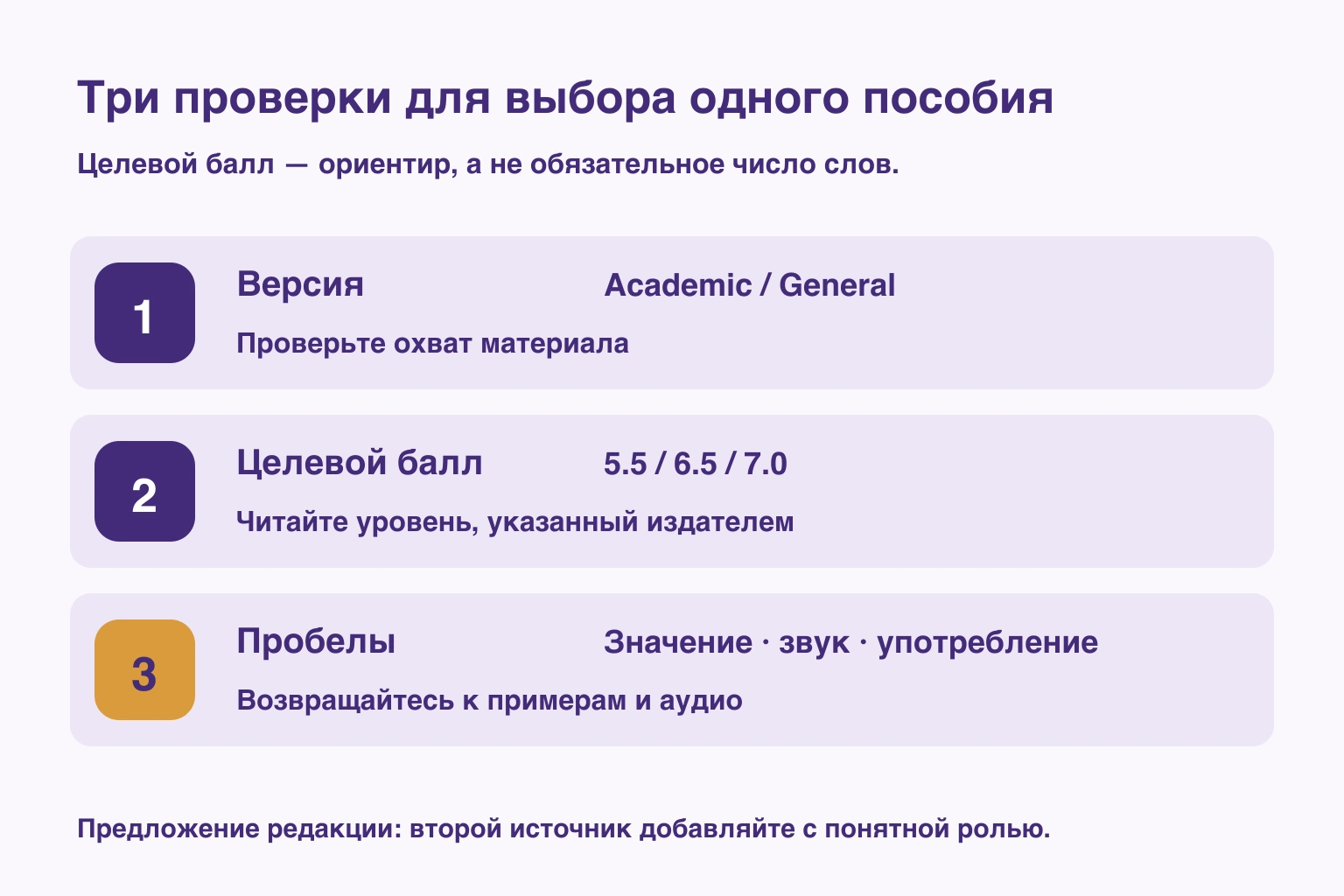 Предложение выбора по версии экзамена, целевому баллу и пробелам