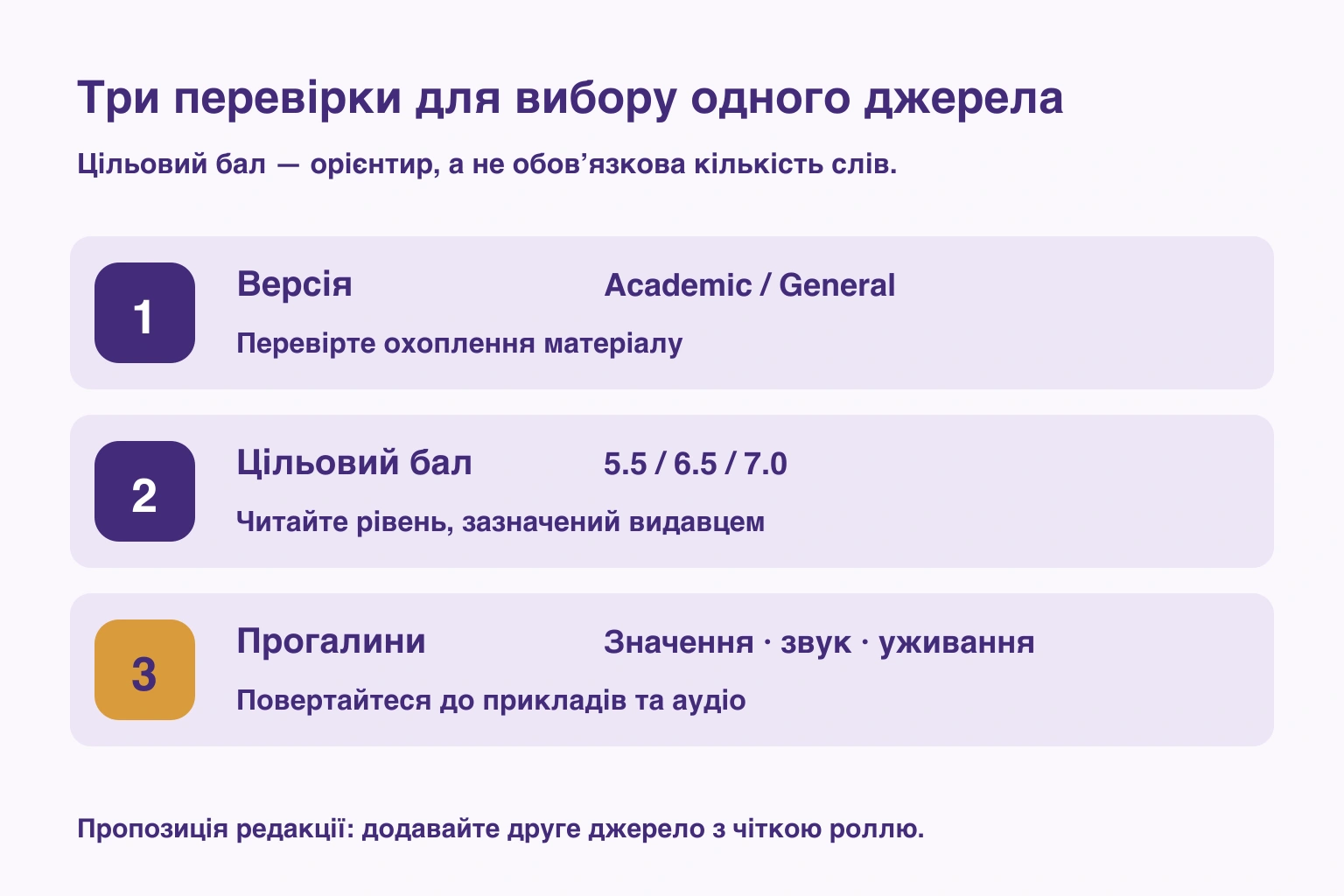Пропозиція вибору за версією іспиту, цільовим балом і прогалинами