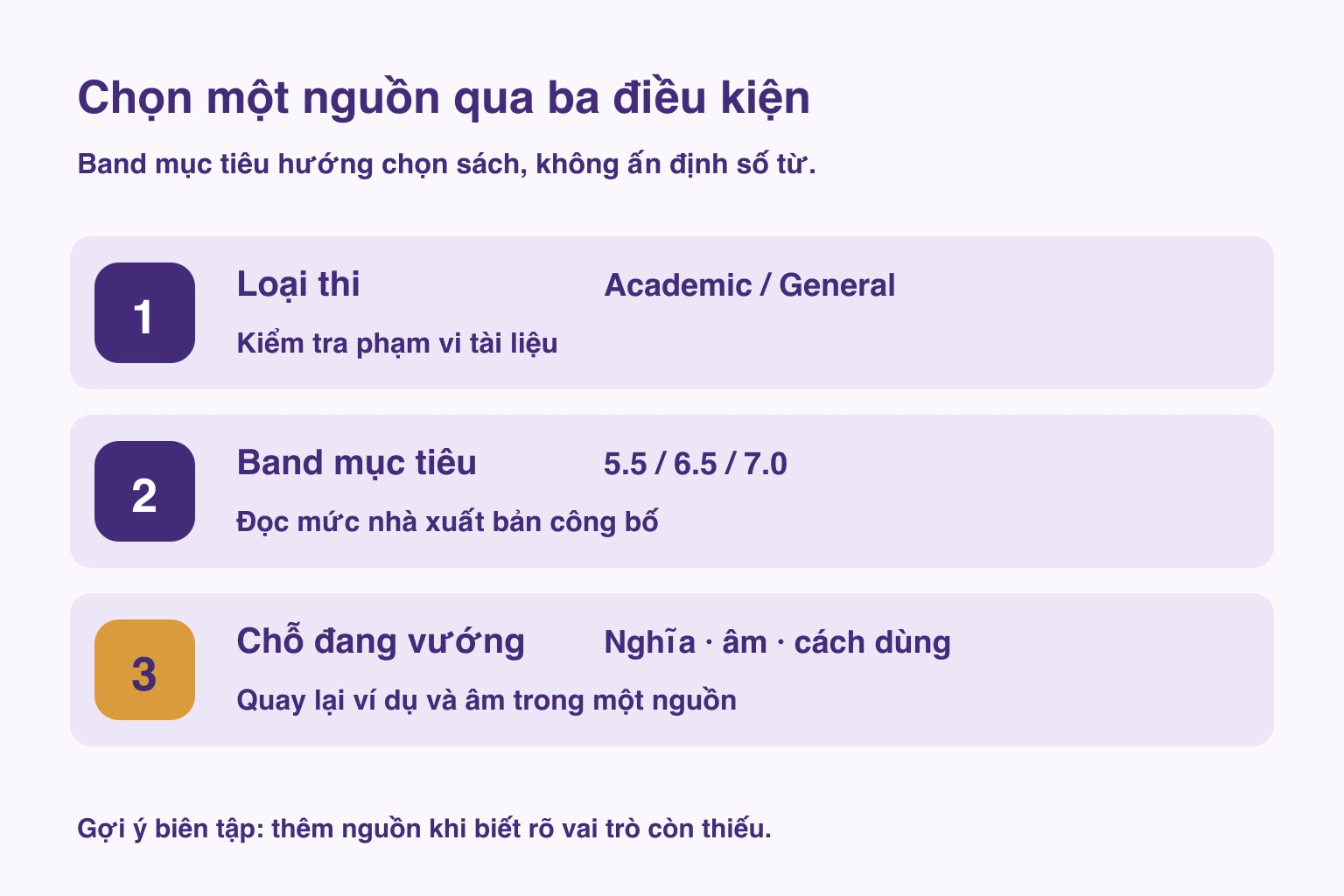 Gợi ý chọn nguồn theo loại thi, band mục tiêu và chỗ vướng