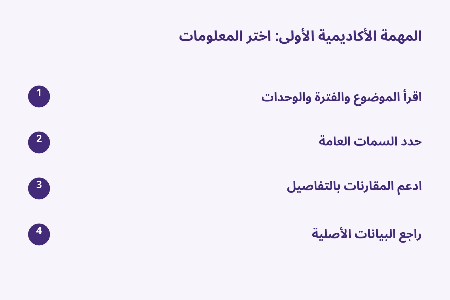 المهمة الأكاديمية الأولى: اختر المعلومات