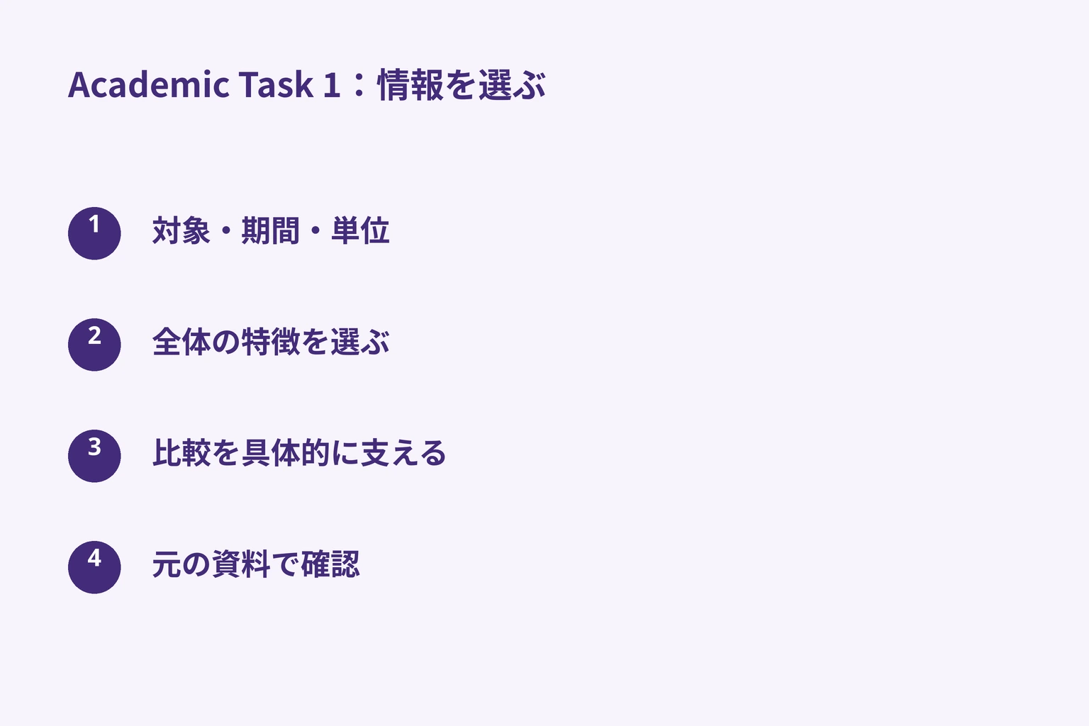 Academic Task 1は対象と単位を読み、概要を選び、比較を数字で支え、元の図へ戻って確認する
