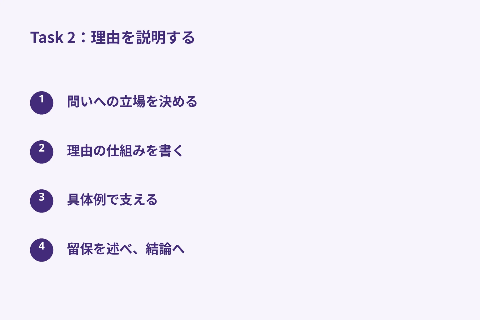 Task 2の構成例：問いへの立場、理由が成り立つ説明、具体例、必要な留保を結び、結論に戻る