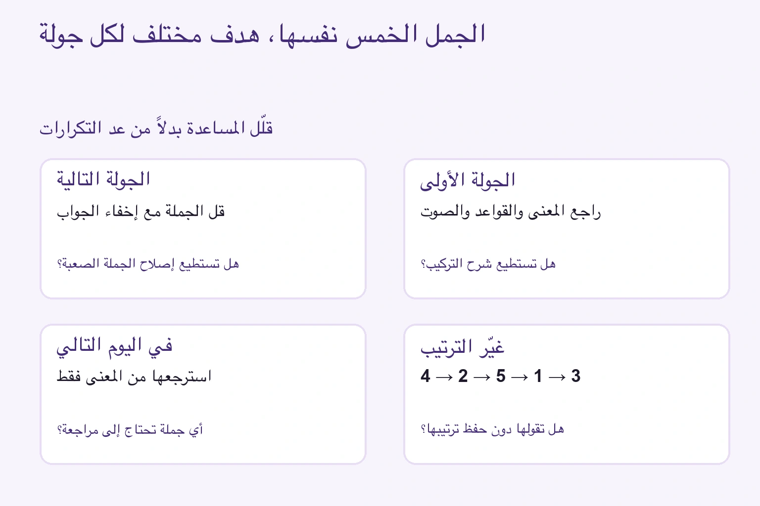 لكل جولة هدف: الفهم، التذكر دون الجواب، تغيير الترتيب، ثم الفحص غداً.