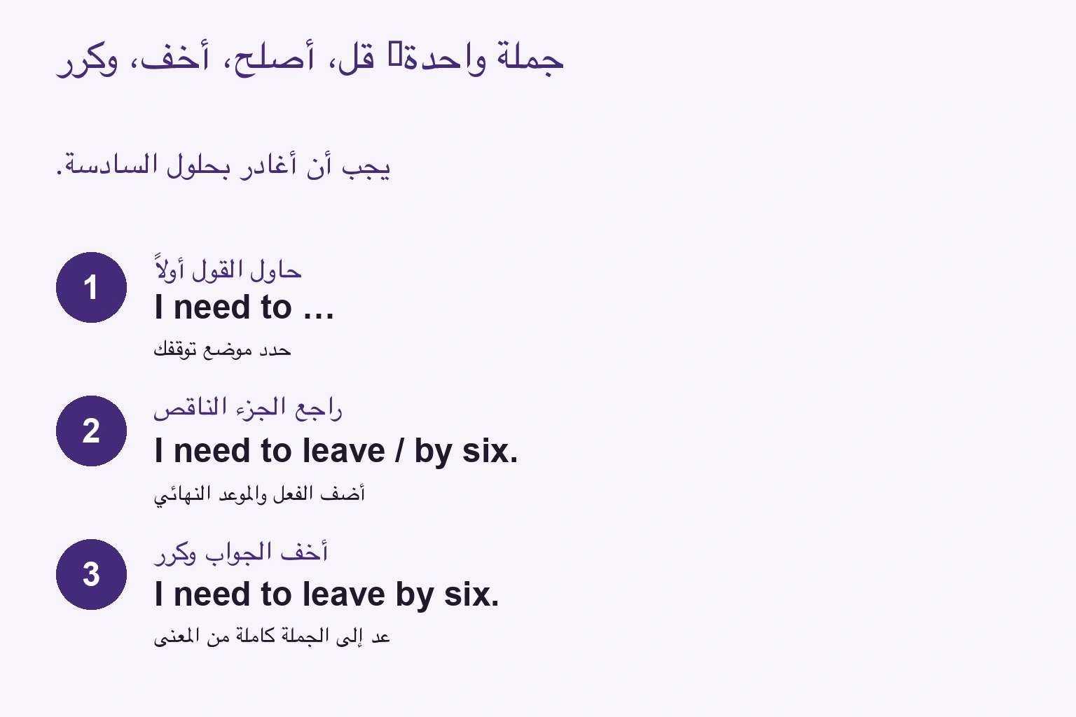 قل الجملة، أصلح موضع التوقف، أخف الجواب وقلها ثانية.
