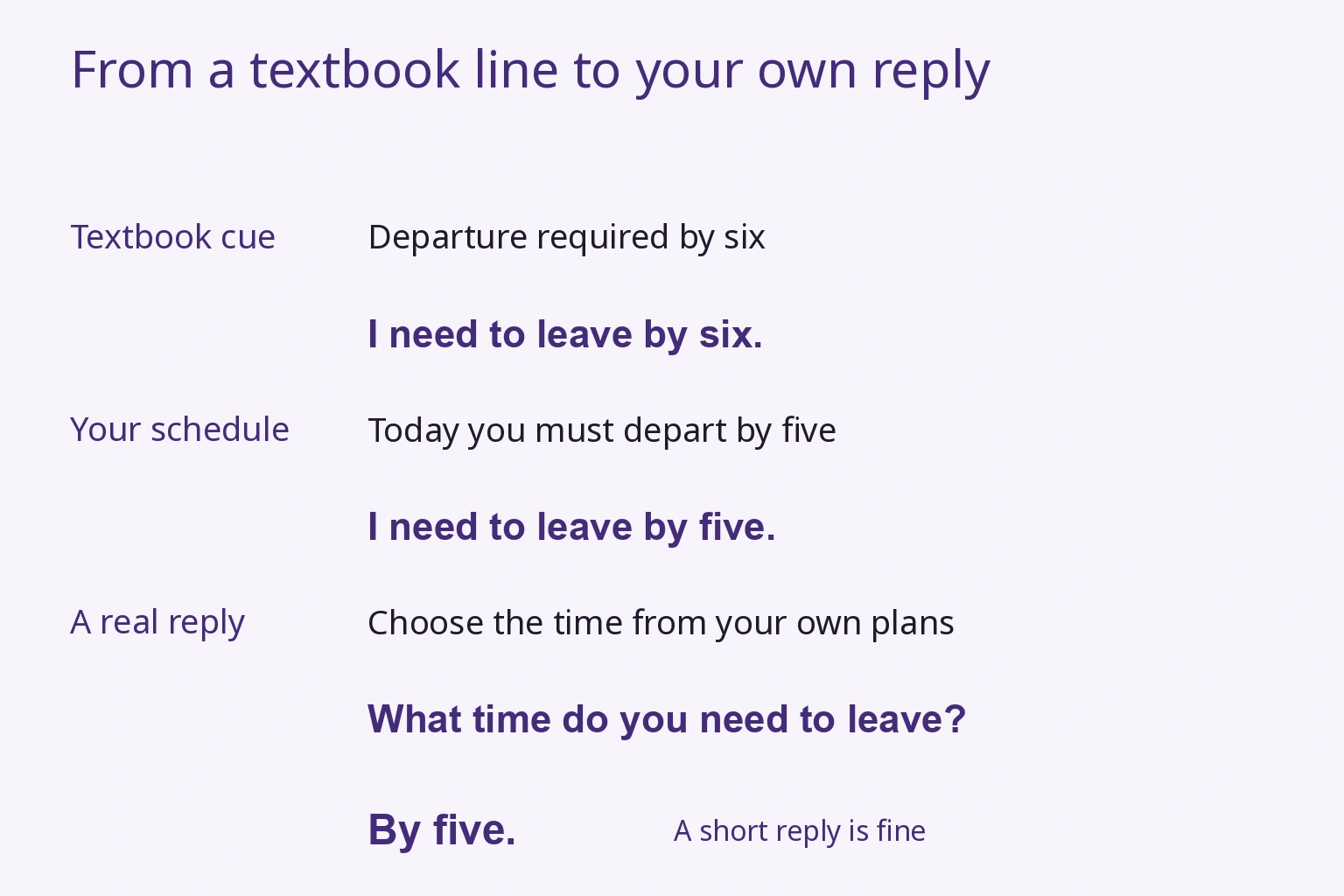 Change six to five, then choose a reply from your own schedule.