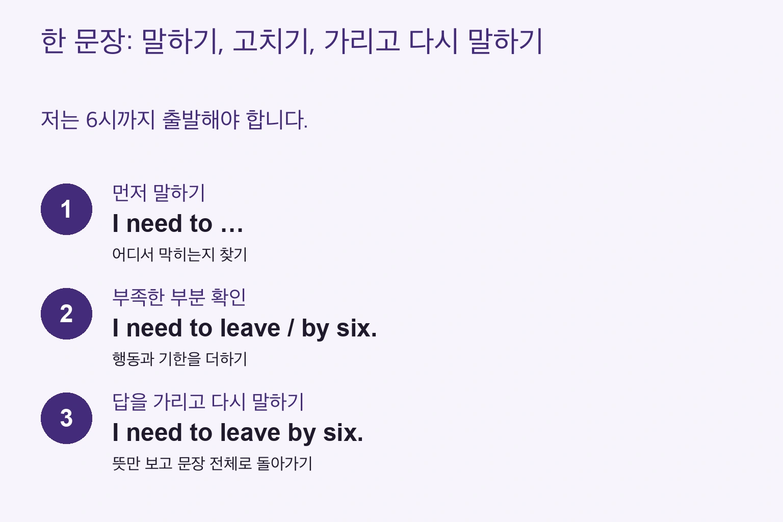 먼저 말하고 막힌 부분을 고친 뒤, 답을 가리고 다시 말합니다.