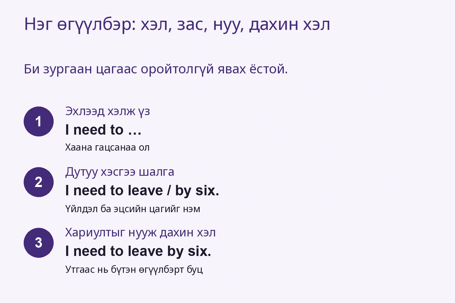 Эхлээд хэлээд, гацсан хэсгээ засаад, хариултыг нууж дахин хэлнэ.