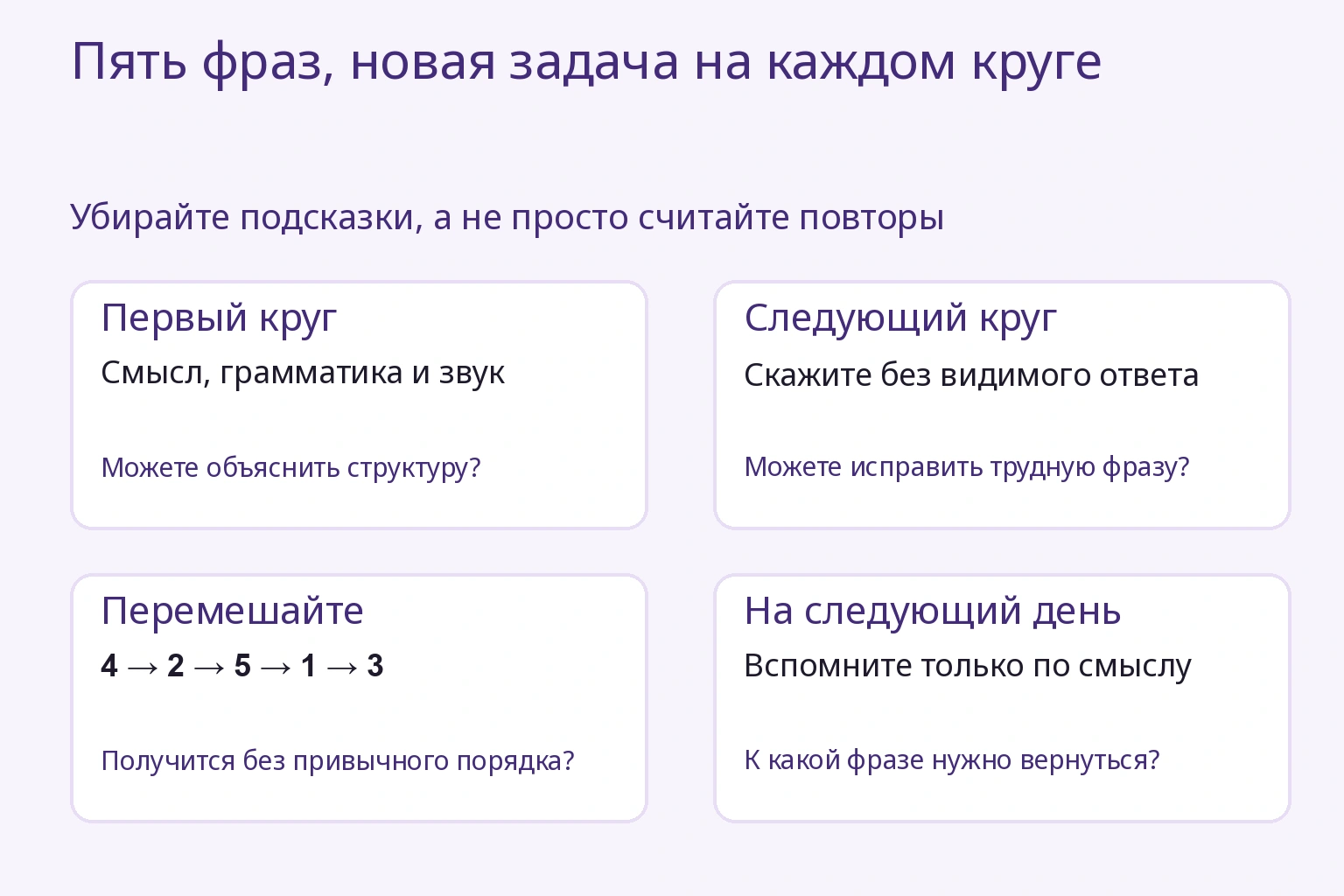 У каждого круга своя задача: понять, вспомнить, перемешать, проверить завтра.