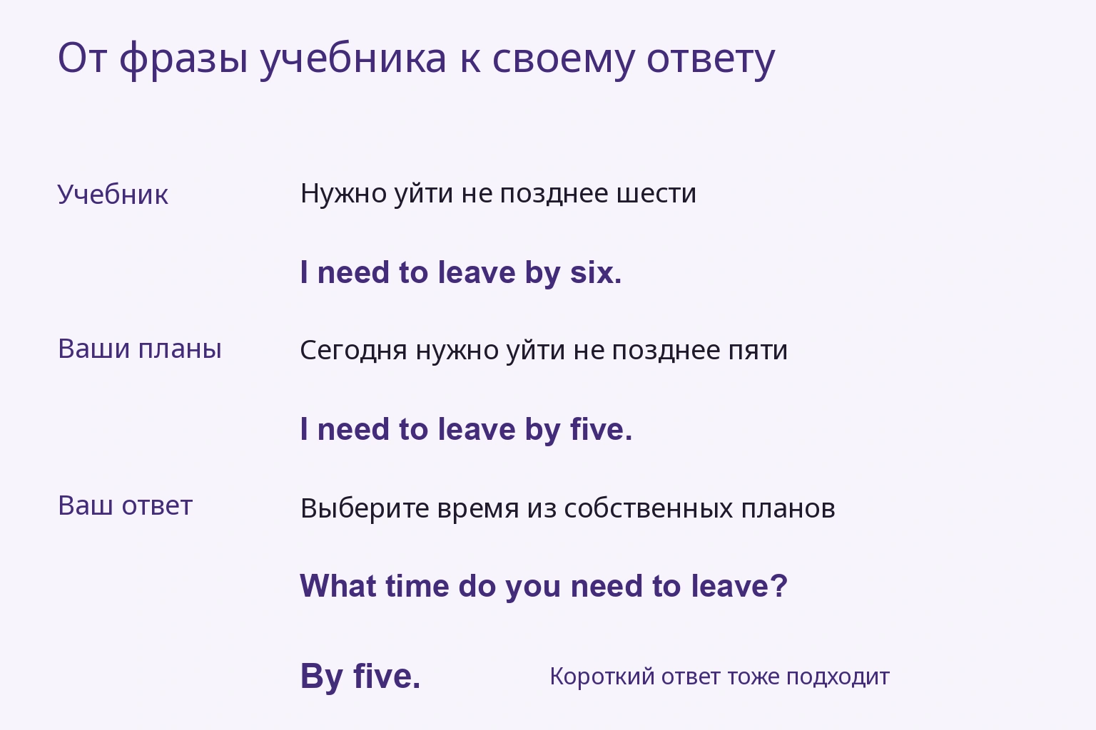 Замените six на five, затем выберите ответ по собственному расписанию.