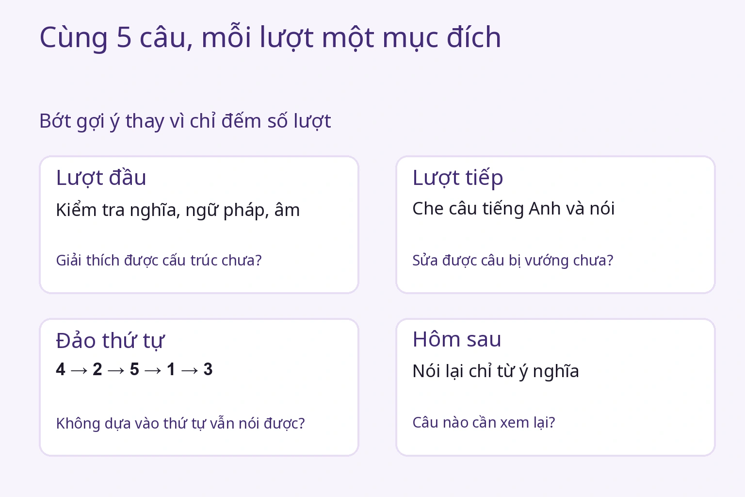 Mỗi lượt có mục đích: hiểu, che đáp án, đảo thứ tự, kiểm tra hôm sau.