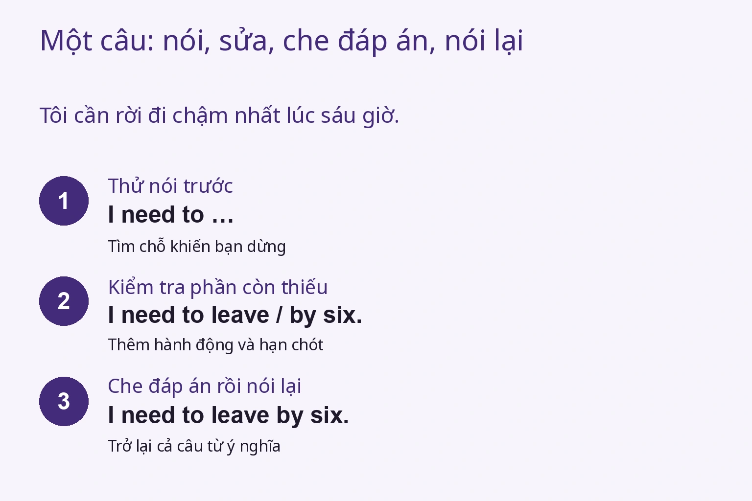 Nói trước, sửa chỗ bị vướng, che đáp án rồi nói lại.