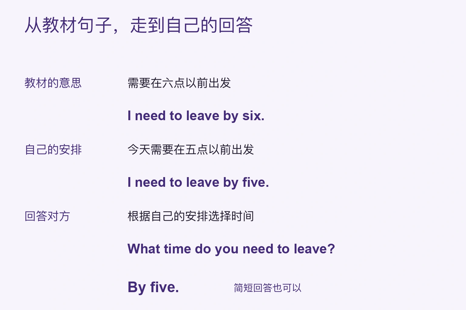 把six改成five,再按自己的安排回答问题。