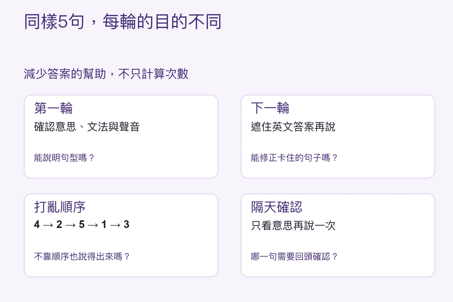 同樣5句,每輪分別理解、遮住答案、打亂順序與隔天確認。