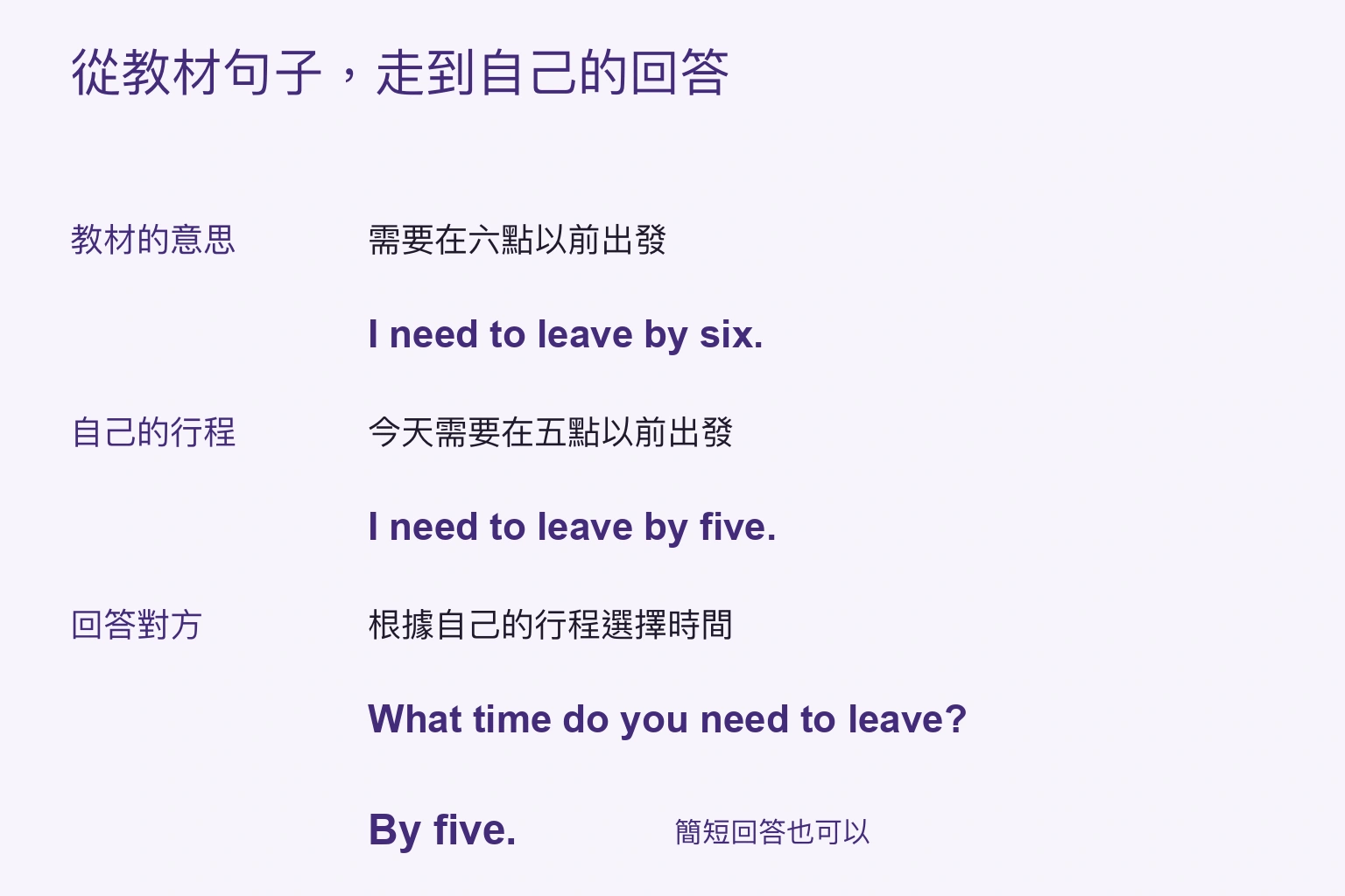 把six改成five,再依自己的行程回答問題。