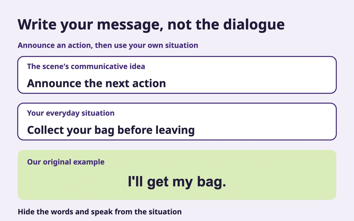 Write your message, not the dialogue