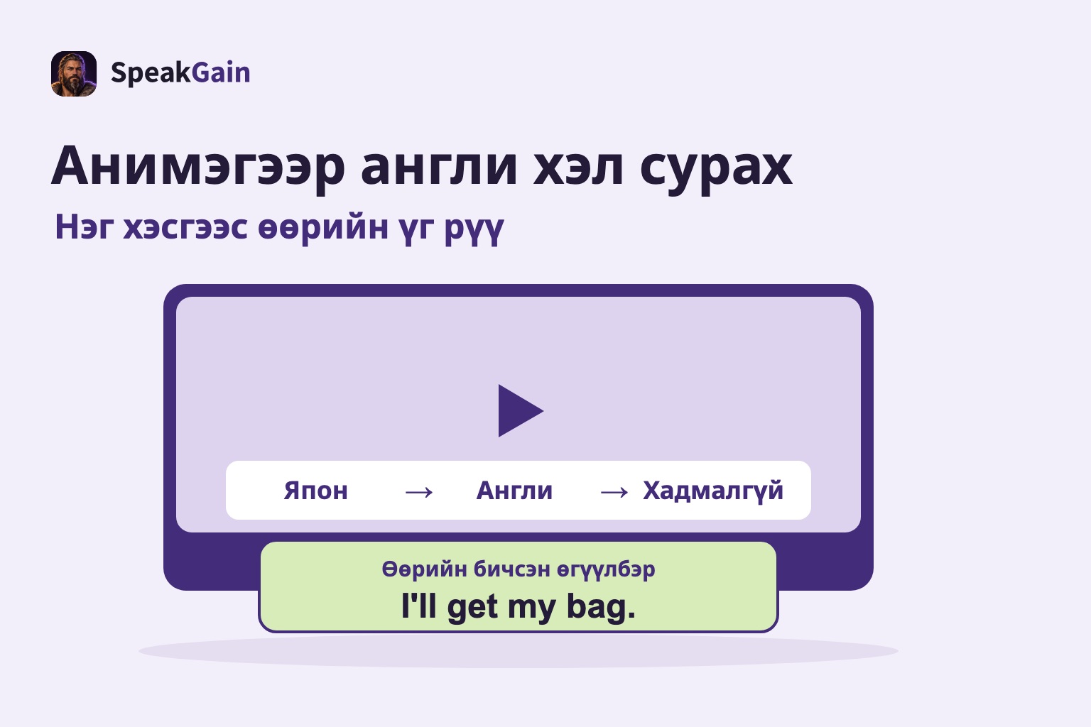 Япон, англи, хадмалгүй дараалалтай ердийн тоглуулагч ба өөрийн англи өгүүлбэрийн карт