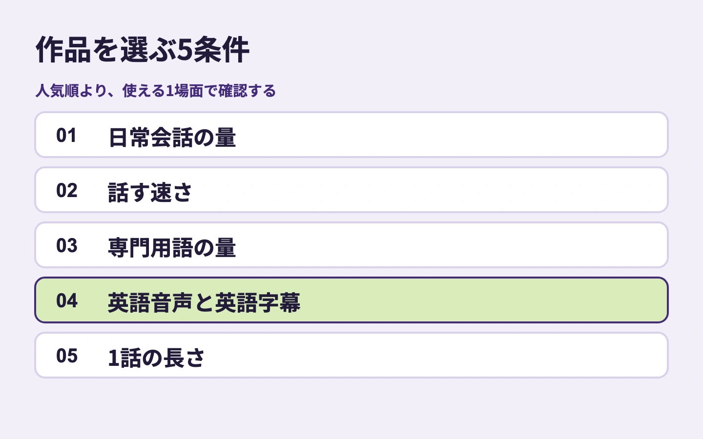 作品を選ぶ5項目。日常会話、速さ、専門用語、英語音声と字幕、1話の長さを場面単位で確かめる