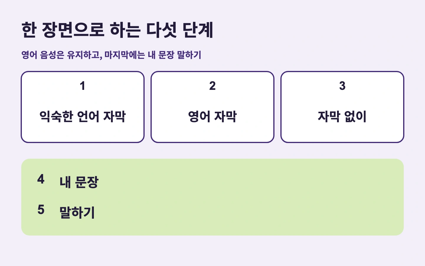 한 장면으로 하는 다섯 단계