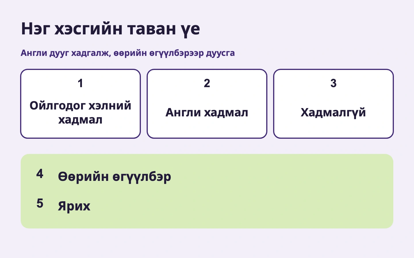 Нэг хэсгийн таван үе