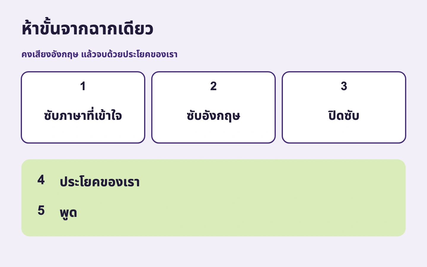 ห้าขั้นจากฉากเดียว