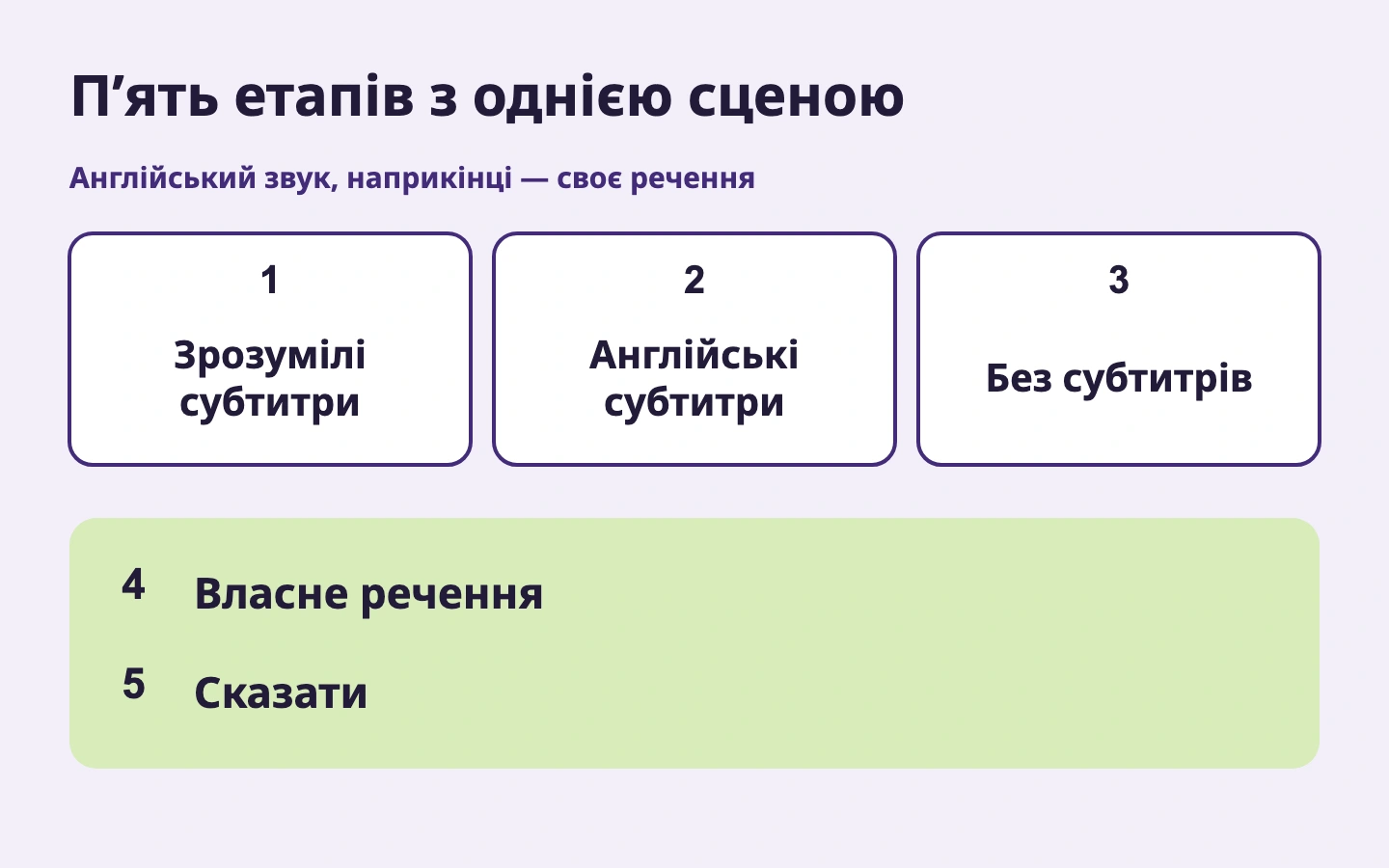 П’ять етапів з однією сценою