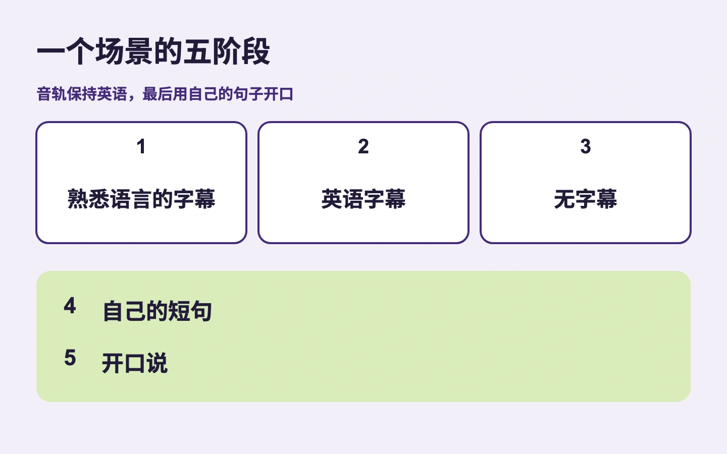 一个场景的五阶段
