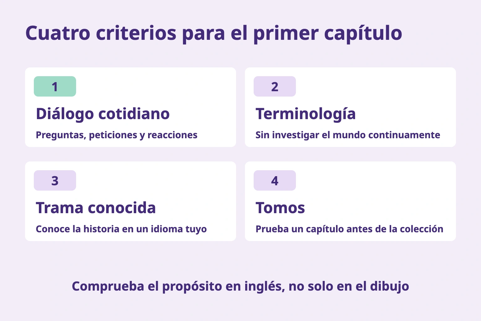 Cuatro criterios: diálogo, terminología, argumento conocido y un capítulo manejable