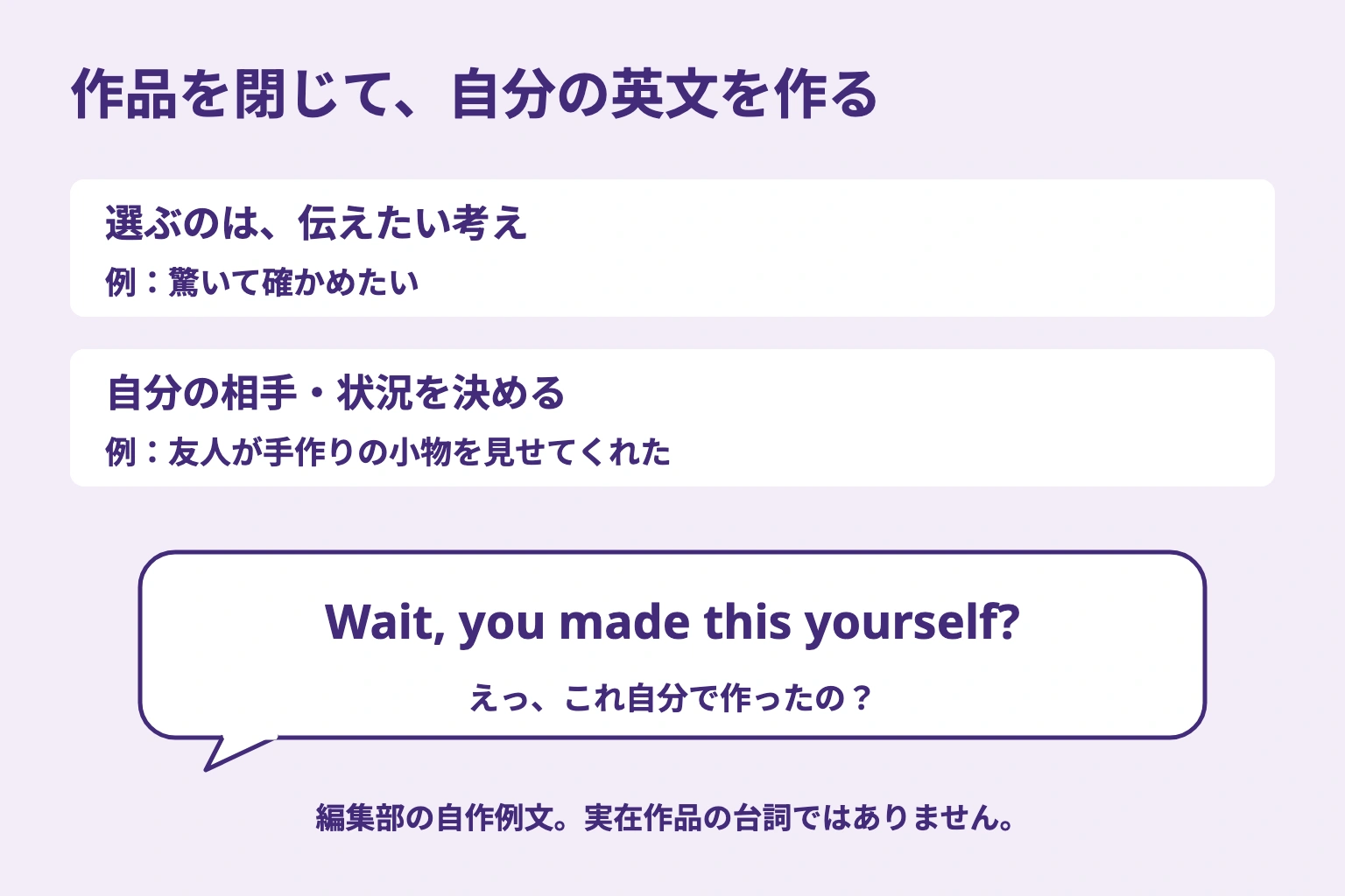 作品で気づくのは驚いて確認するという用件。友人の手作りという自分の状況を決め、Wait, you made this yourself? と書いて言う