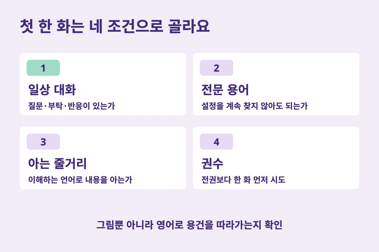일상 대화, 전문 용어, 이미 아는 줄거리, 한 화의 구간을 확인하는 네 기준