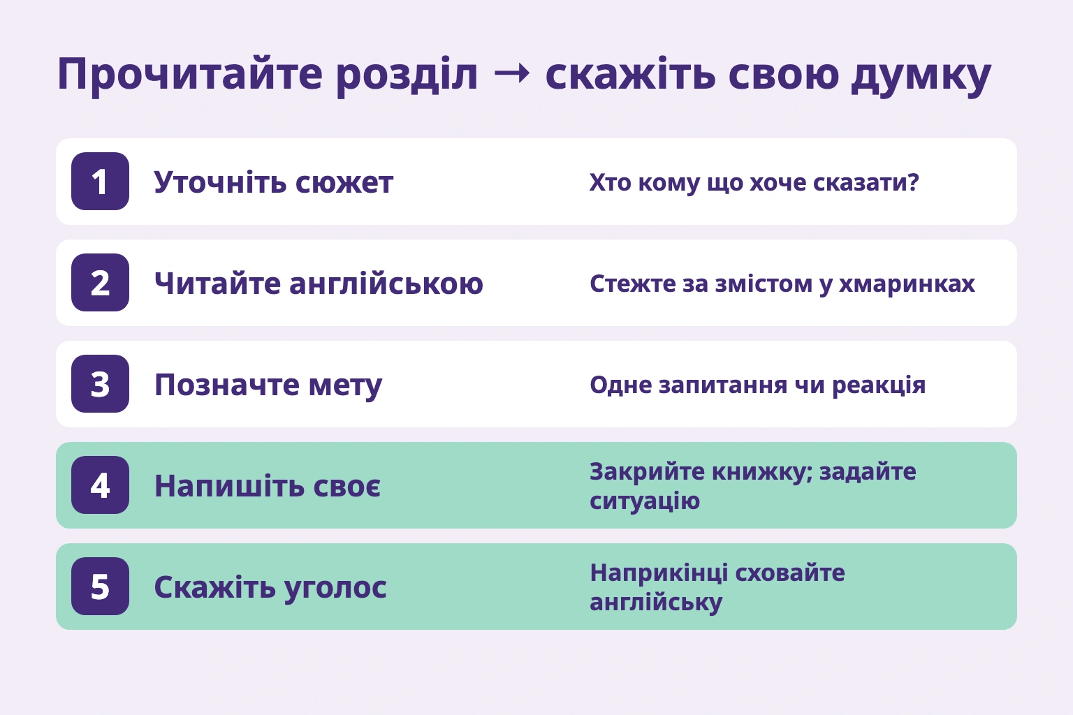 Сюжет, читання англійською, намір, власне речення та мовлення