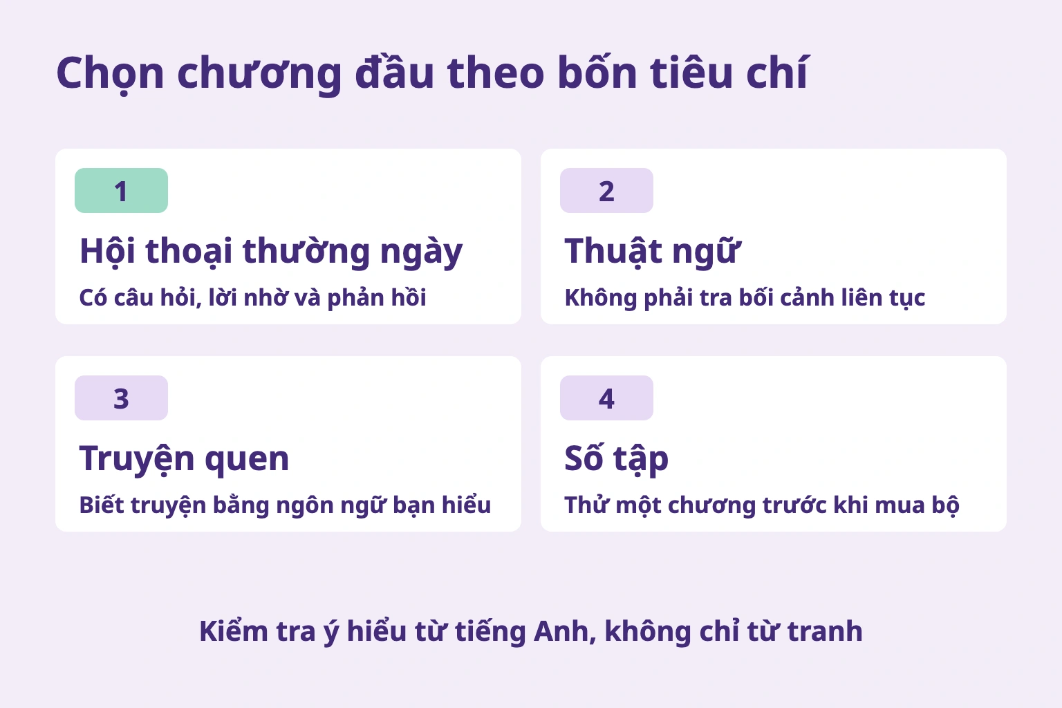 Bốn tiêu chí: hội thoại, thuật ngữ, cốt truyện quen và phạm vi một chương