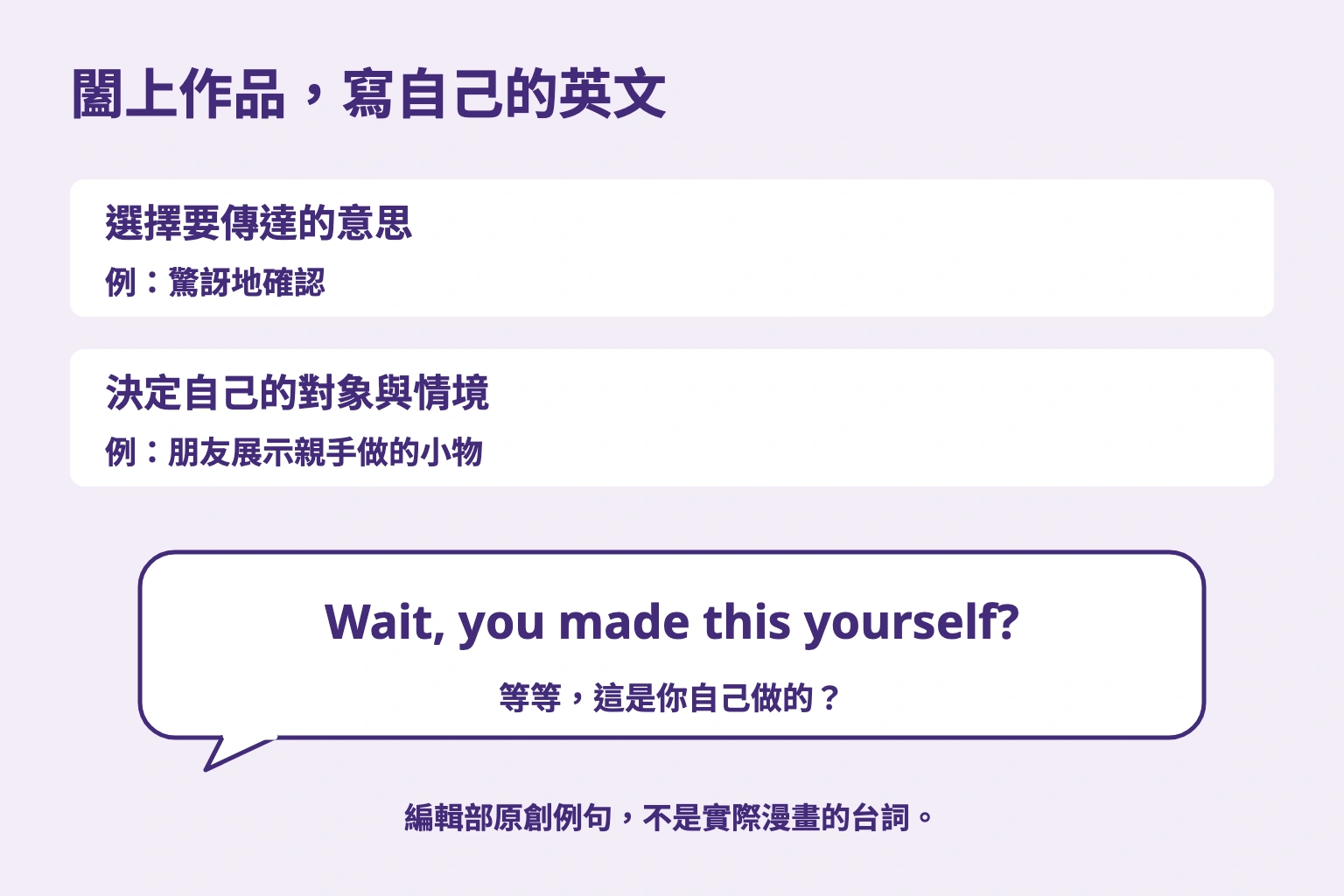 選擇驚訝確認的意圖，再為朋友手作的情境寫出 Wait, you made this yourself?