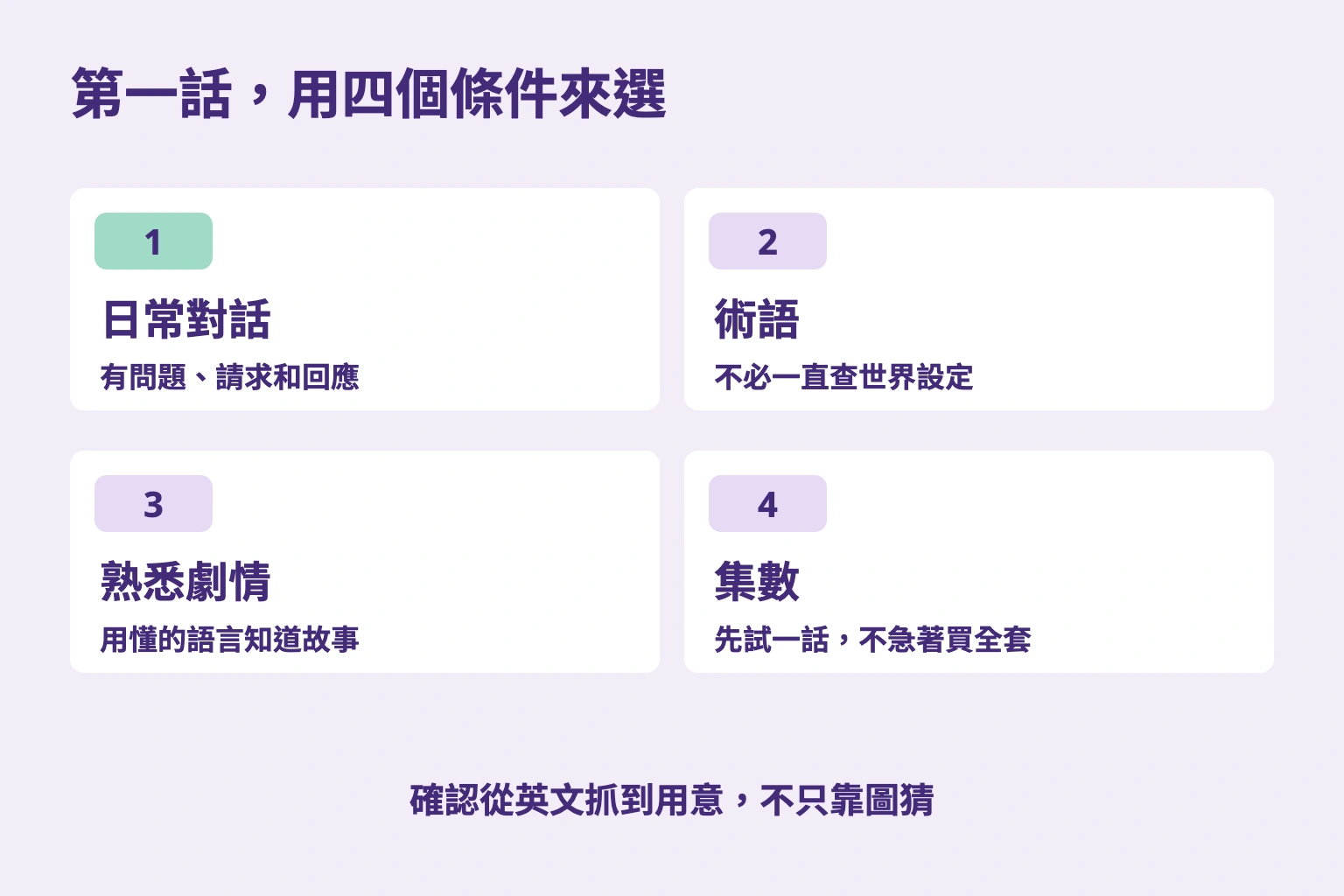 日常對話、術語、熟悉劇情與一話範圍四項選書條件