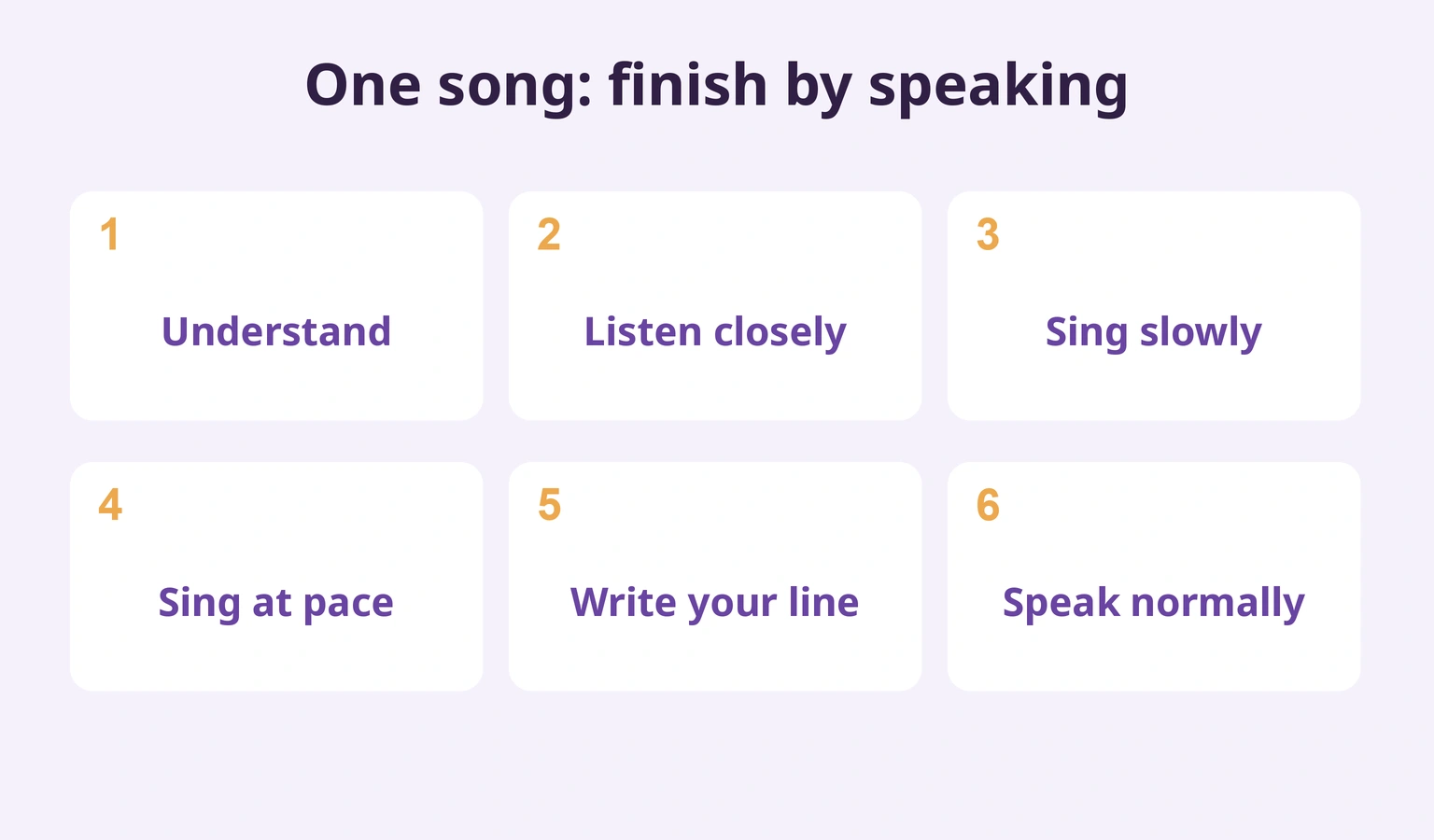 Six stages from meaning and sound to singing, writing and speaking