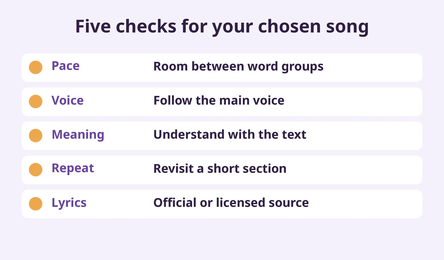 Five song checks: pace, voice, meaning, repetition and licensed lyrics
