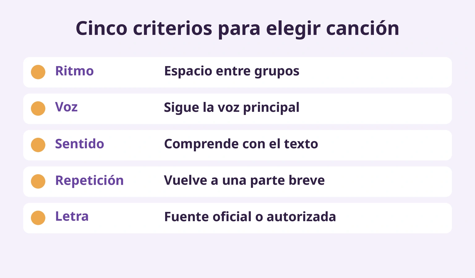 Cinco criterios: ritmo, voz, sentido, repetición y letra autorizada