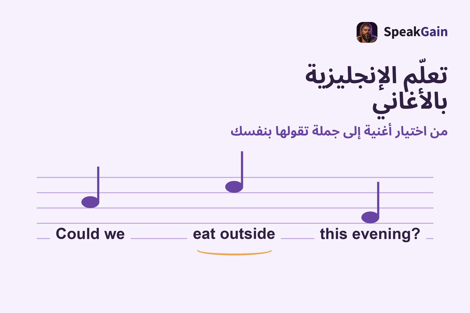 نوتات على خمسة أسطر وجملة إنجليزية أصلية لاقتراح العشاء في ثلاث مجموعات من اليسار إلى اليمين