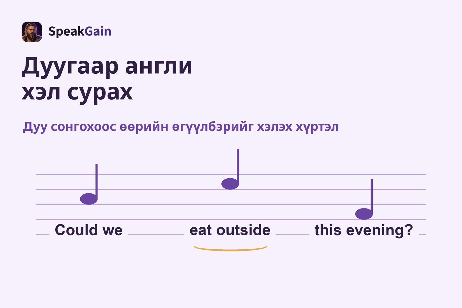 Таван шугам дээрх нот болон өөрсдөө бичсэн оройн хоолны санал зүүнээс баруун тийш гурван бүлгээр