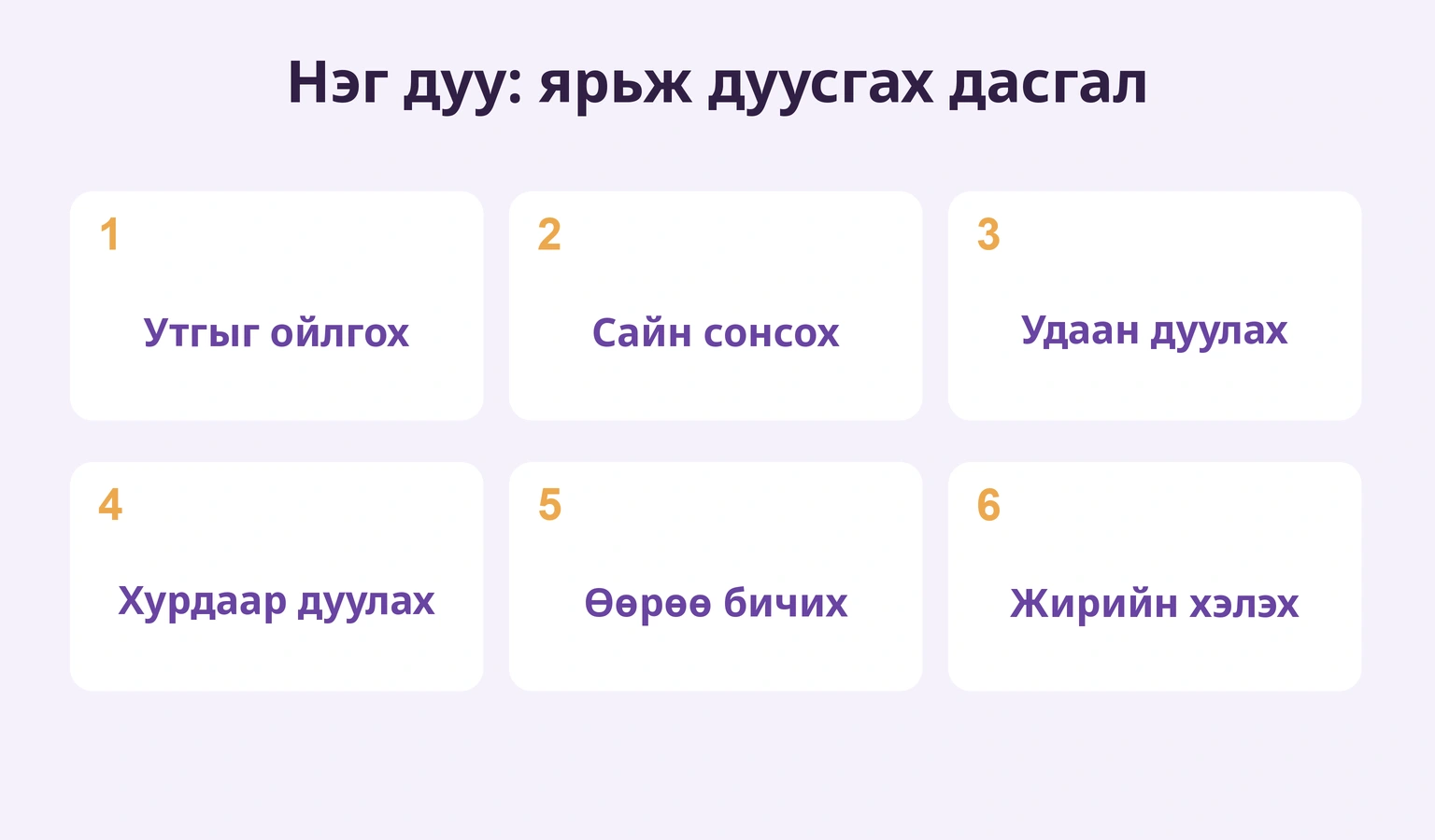 Утга ба авианаас дуулах, бичих, ярих хүртэл зургаан алхам