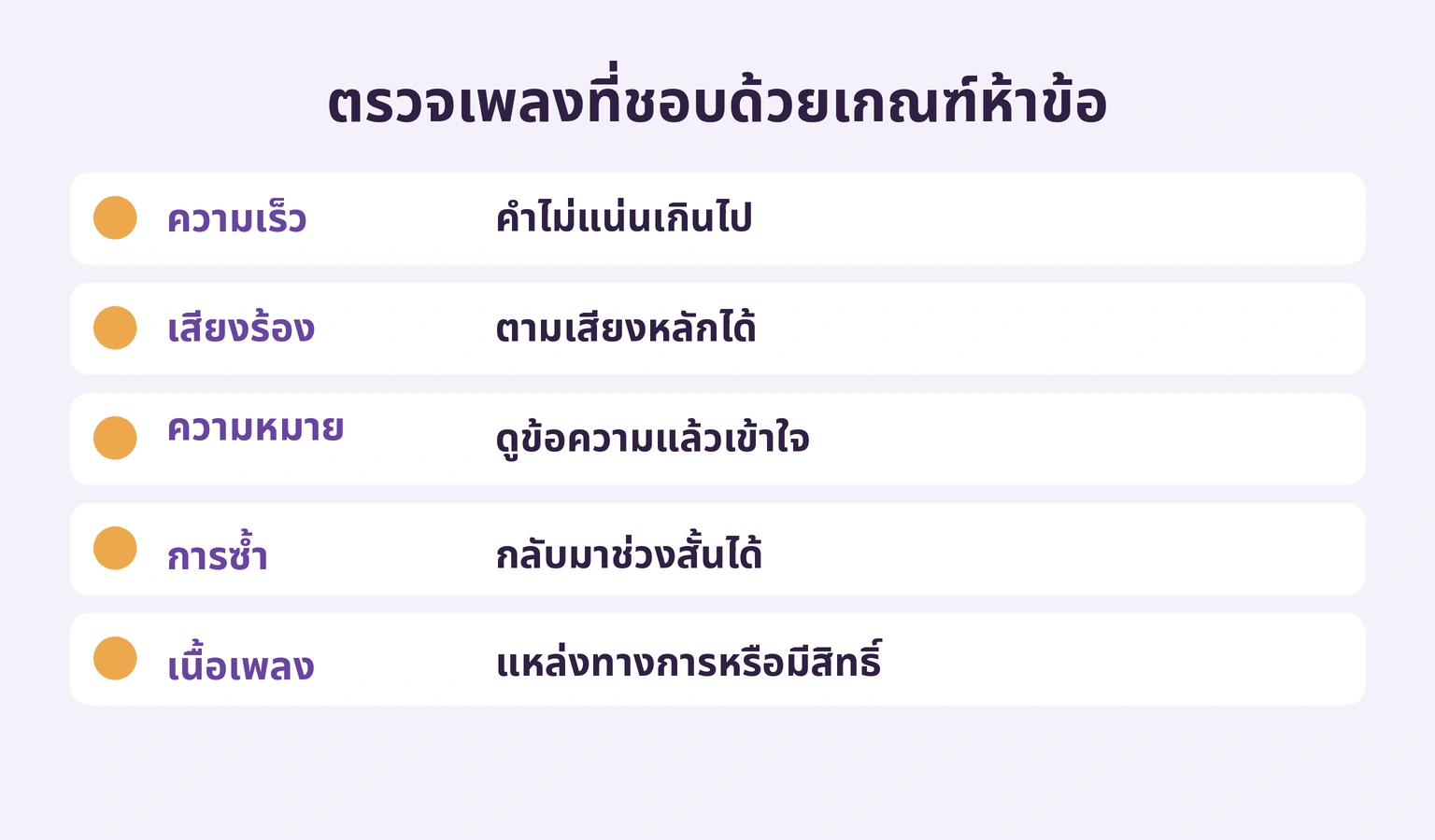 เกณฑ์เลือกเพลงห้าข้อ: ความเร็ว เสียง ความหมาย การซ้ำ และแหล่งเนื้อเพลง