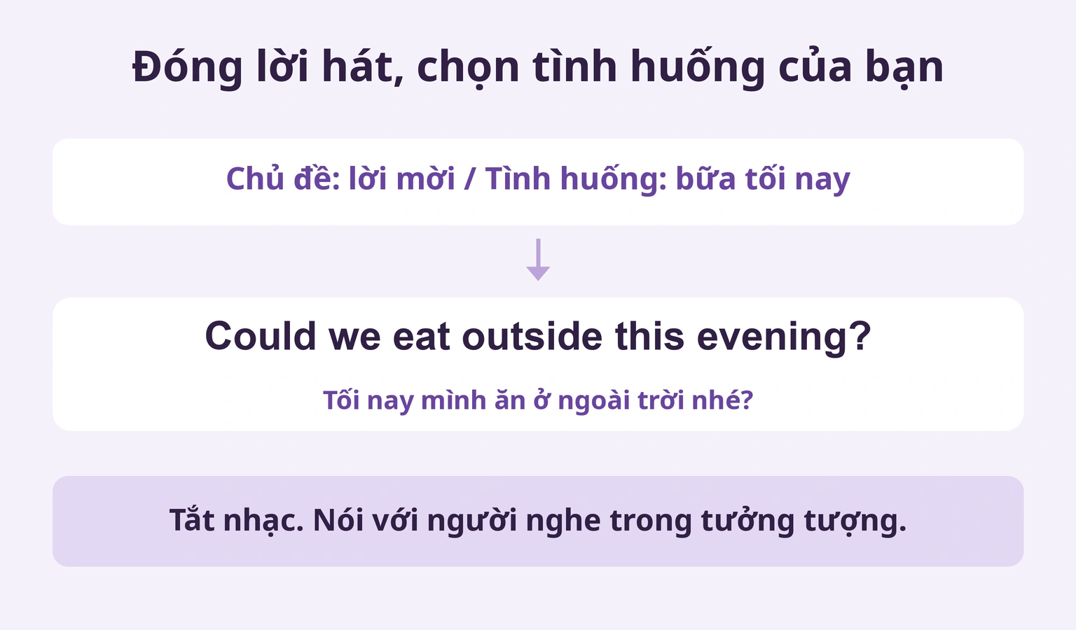 Từ bữa tối của mình, viết câu đề nghị mới rồi nói khi tắt nhạc