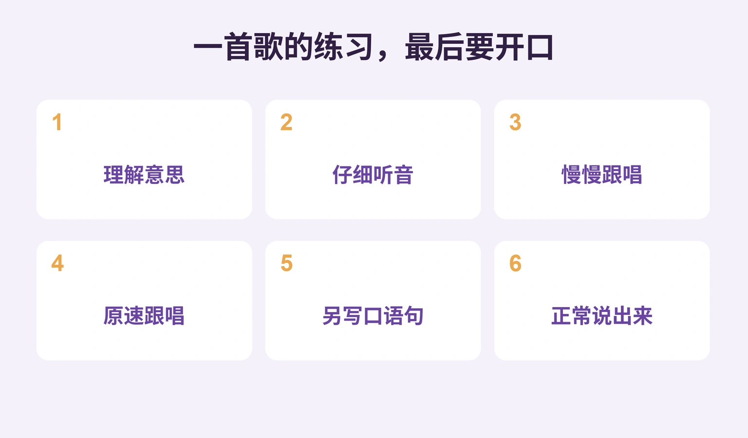 理解、听音、慢唱、原速唱、写口语句、说出来六阶段
