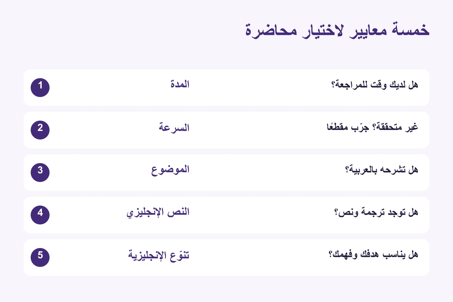 خمسة معايير: المدة والسرعة والموضوع المألوف والنص الإنجليزي وتنوّع الإنجليزية